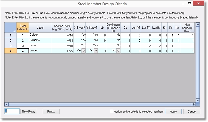 Steel member design criteria table