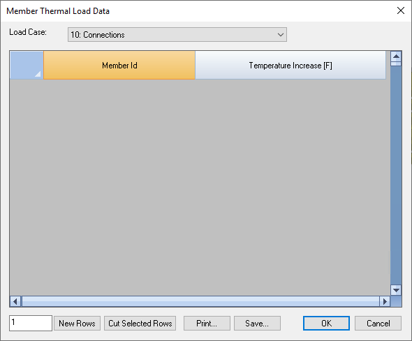 Member Thermal Load Data